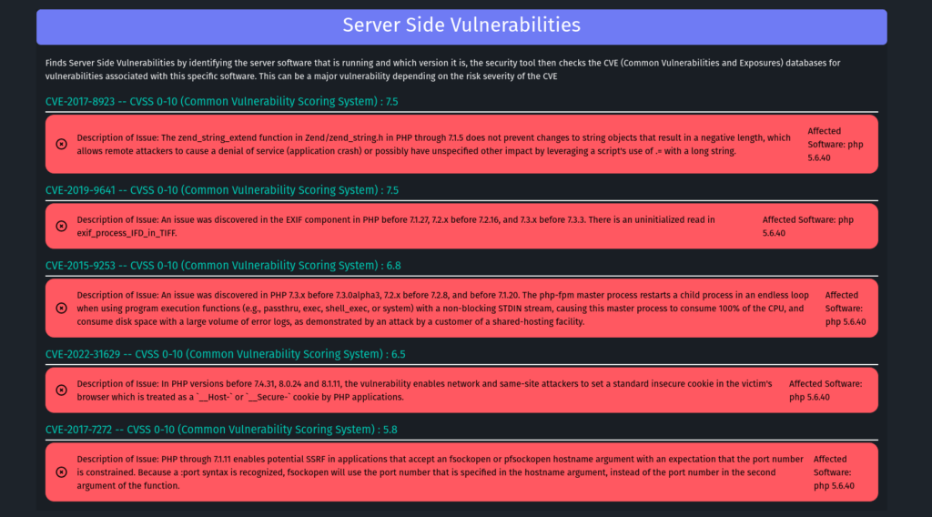 CVE