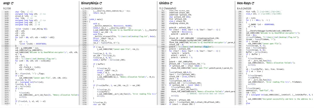 De-compiler Comparison Using dogbolt.org